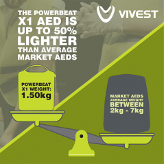 Vivest Power Beat Semi Auto Aed X1 Black- REDUCED TO CLEAR LOW PRICE